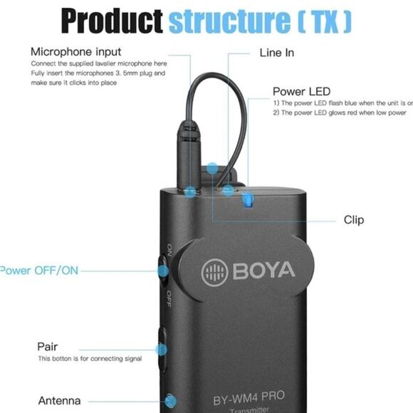 Upgrade 2.4GHz Wireless Lavalier Lapel Mic Omnidirectional Microphone System - Picture 4 of 7